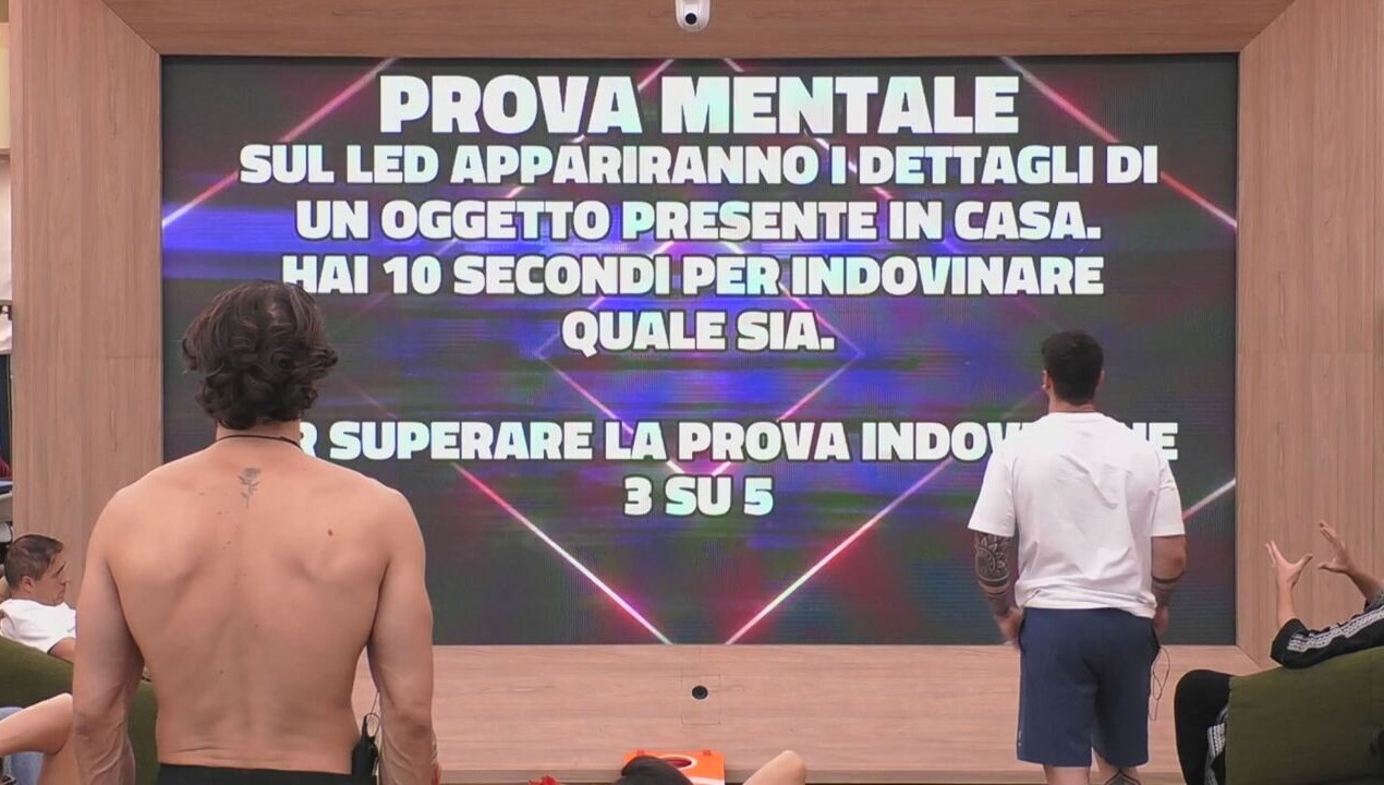 Danto si mette alla prova per il budget della spesa&agrave;