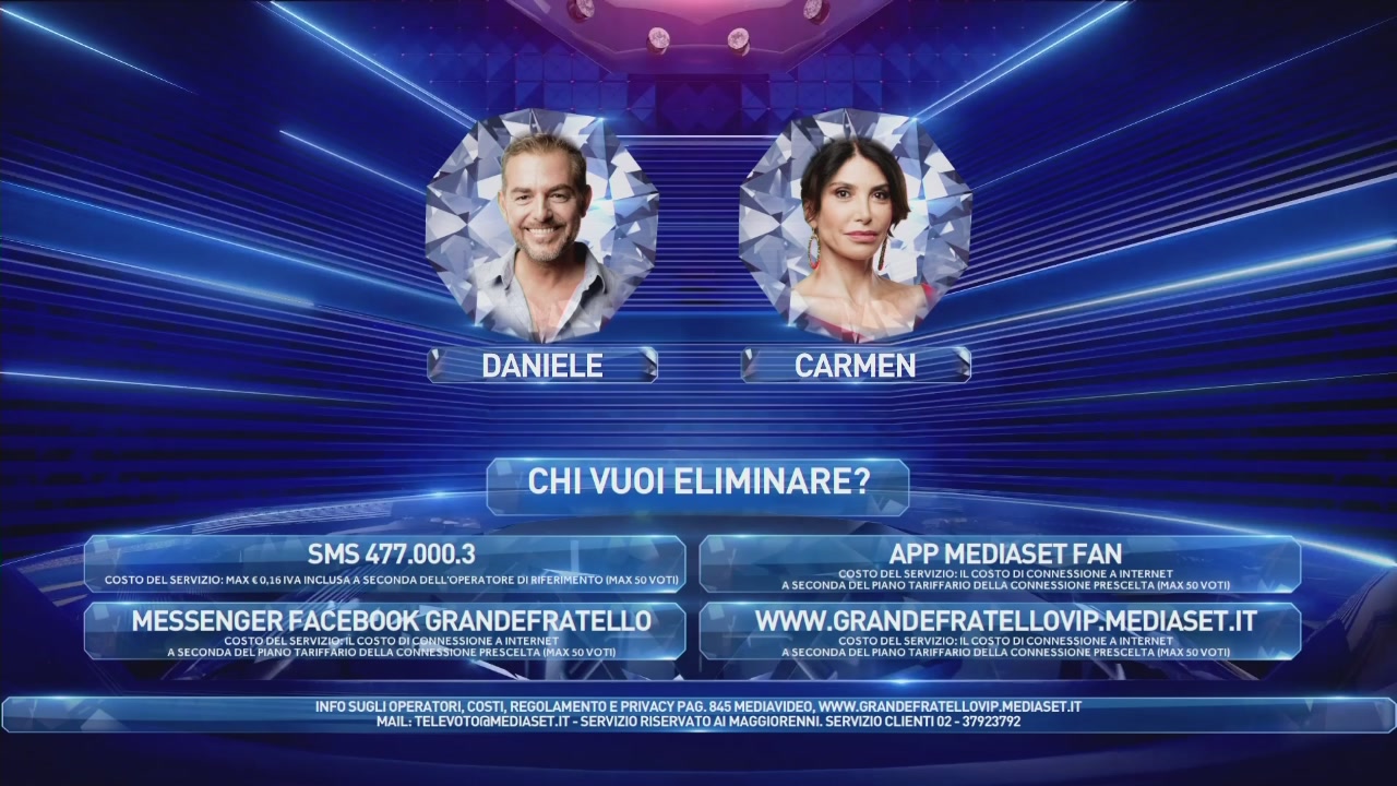 I Nominati di questa settimana Grande Fratello VIP 2 GFVIP