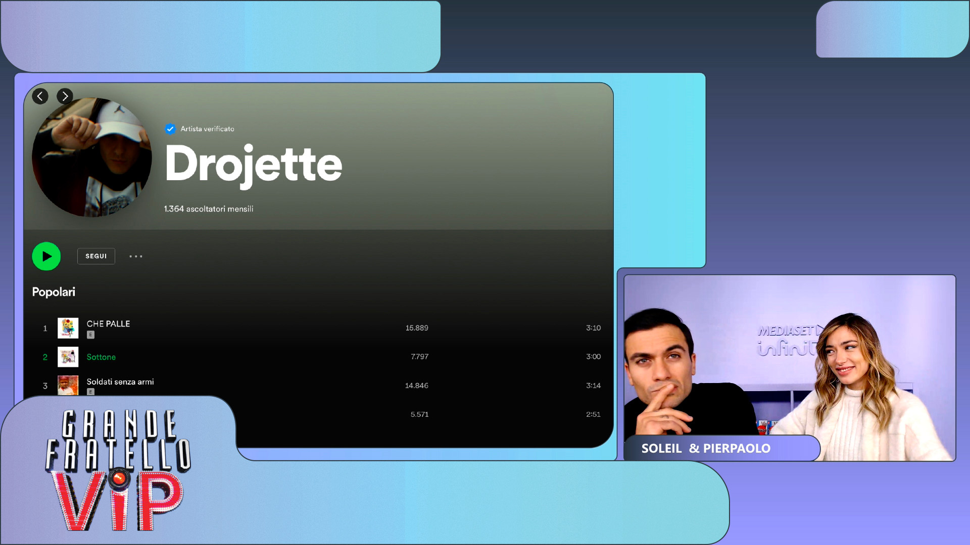 Soleil Sorge e Pierpaolo Pretelli svelano la carriera da rapper di ...